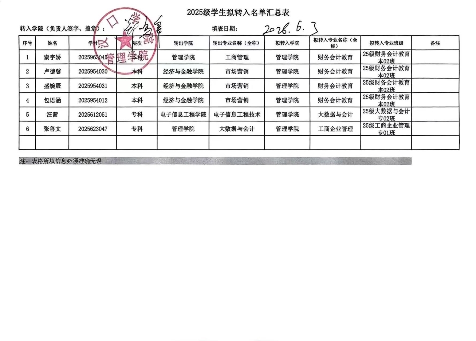关于2025-2026-2学期学生转专业拟同意转入名单公示